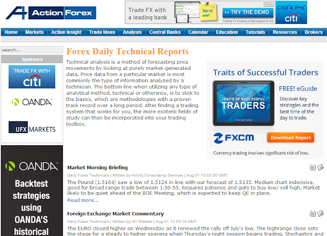 forex report daily
